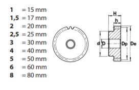 Module Steel Spur Gears