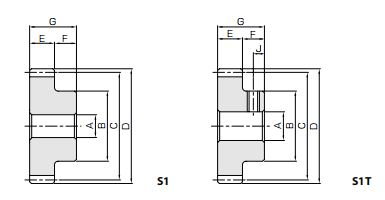 Brass Spur Gears