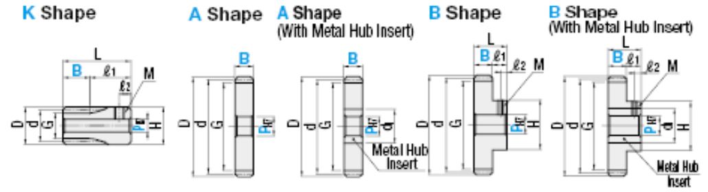Plastic Spur Gears With Stainless Steel Core