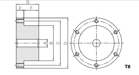 Stainless Steel Hubs For Plastic Spur Gear