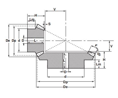 Steel Bevel Gears
