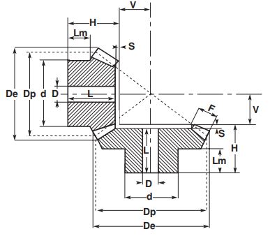 Steel Bevel Gears