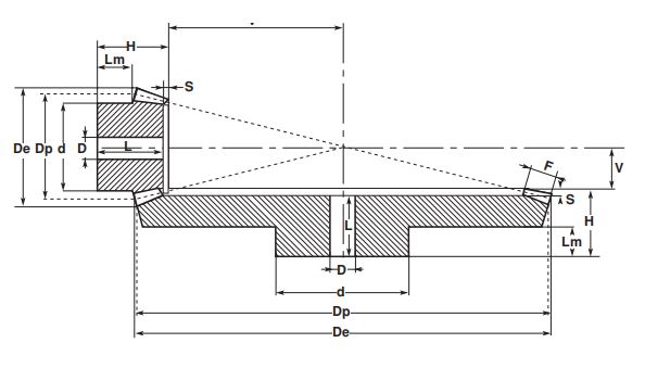 Steel Bevel Gears