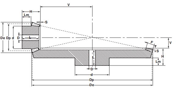 Steel Bevel Gears