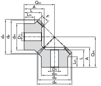 Spiral Bevel Gears