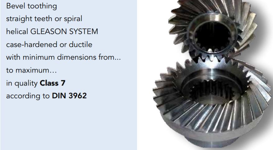 Spiral Bevel Gears