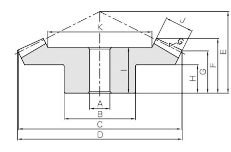 Ground Zerol Bevel Gears