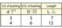 Plastic Bevel Gear Sintered Metal Bushings