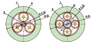 Steel Internal Gears -ring Gear