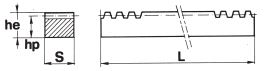Spur Gear Racks In Metric and Inch size