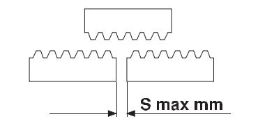 Spur Gear Racks In Metric and Inch size