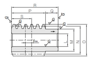 Duplex Worm for Worm Gears