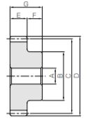 Stainless Steel Screw Gears