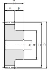 Plastic Screw Gears
