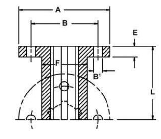Spline Bushings And Spline Split Collar