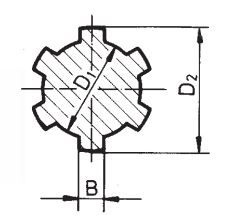 Involute Spline Shafts