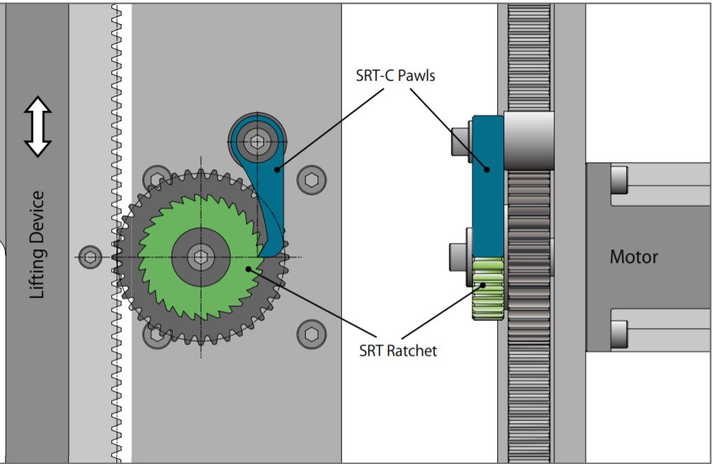 Gear Rack For Lift Elevator And Hoist Car