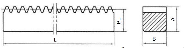 Spur Gear Racks In Metric and Inch size