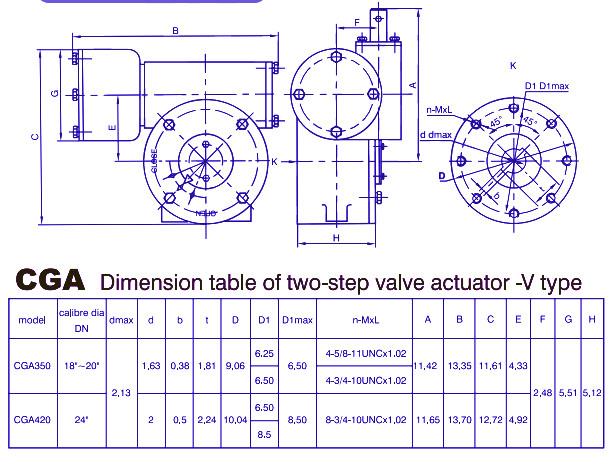 Two-stage Valve Worm Gear Operator-V Type