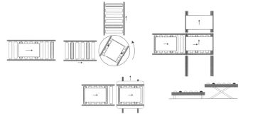 MOTORIZED ROLLERS FOR HANDLING SYSTEMS