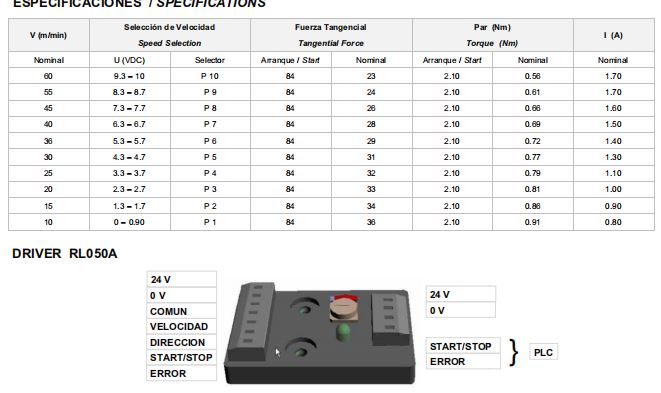 MOTORIZED ROLLERS FOR HANDLING SYSTEMS