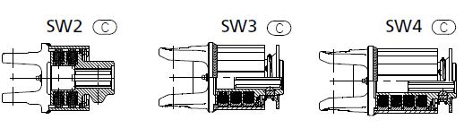 Pto Shaft Ratchet Torque Limiters (SW) And Yoke 1” 3/8 Z6 EC Legislation
