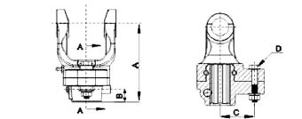 Shear Bolt Torque Limiters (SB) For PTO Shaft