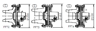 Pto Shaft Friction Torque Limiters With Conical Spring Washer (FFT) And Yoke 1” 3/8 Z6 EC Legislation