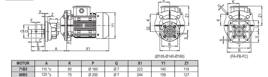 Poultry&Pig Geared Motors For Feeding Systems Opening And Closing Of Windows In The Farm Tecno