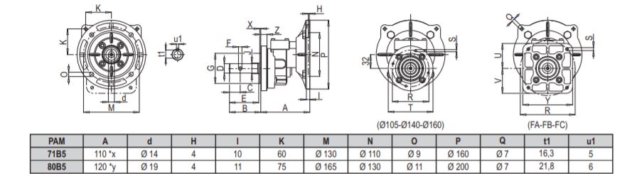 Poultry&Pig Geared Motors For Feeding Systems Opening And Closing Of Windows In The Farm Tecno