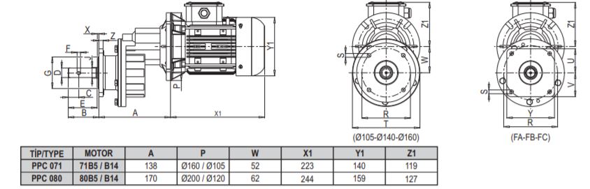 Poultry&Pig Geared Motors For Feeding Systems Opening And Closing Of Windows In The Farm Tecno