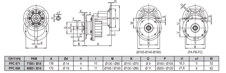 Poultry&Pig Geared Motors For Feeding Systems Opening And Closing Of Windows In The Farm Tecno