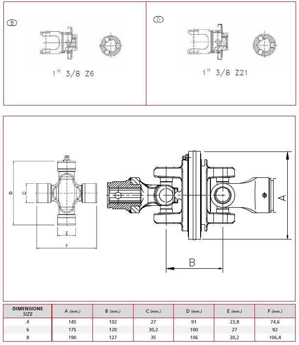 Pto Shaft With Wide Angle Joint EC Legislation
