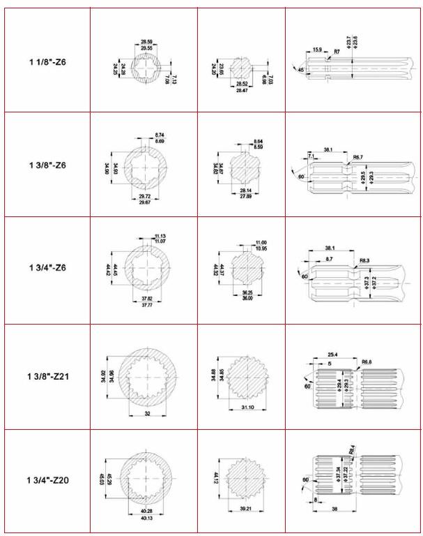 Safety Shields EC Legislation