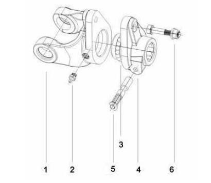 Shear Bolt Torque Limiters