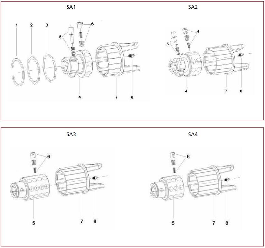 Ratchet Torque Limiters