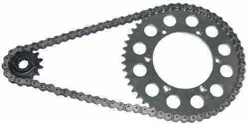 Cogs And Chains