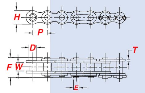 40 Roller Chain