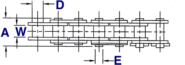 08b Chain