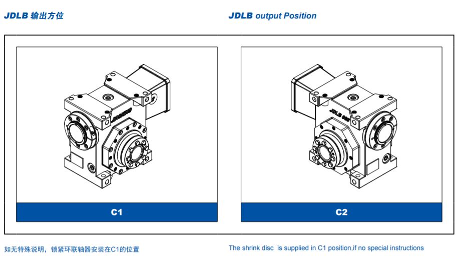 Low Backlash Worm Drive