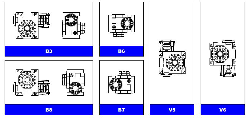 Worm Drive Servo