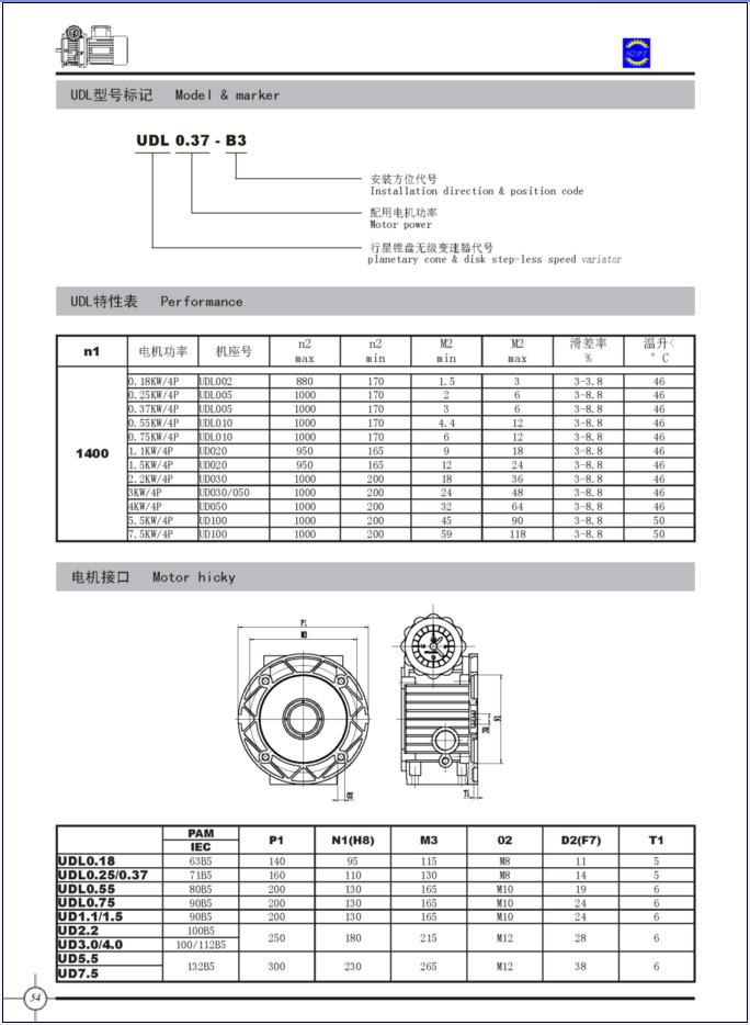 Udl Speed Variator