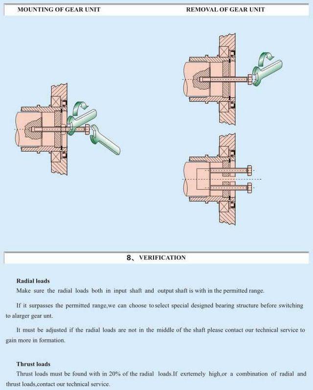Helical Reducer