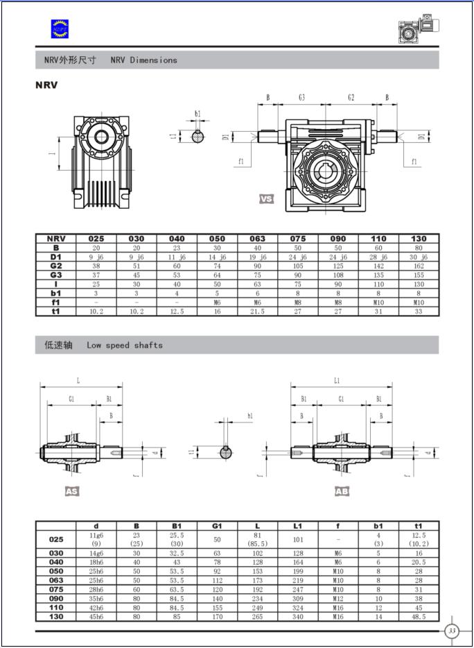 TRC Series Helical Gear Units Replacement Of NMRV Worm Gear Reducers