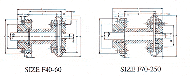 Fenaflex Spacer Coupling