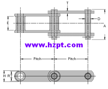 Cast Chain