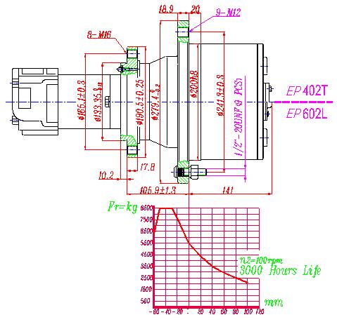 Planetary Wheel Drive