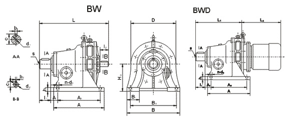 Cyclo Speed Reducer