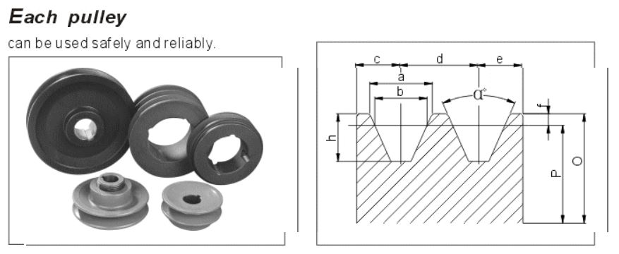 Adjustable Pulleys