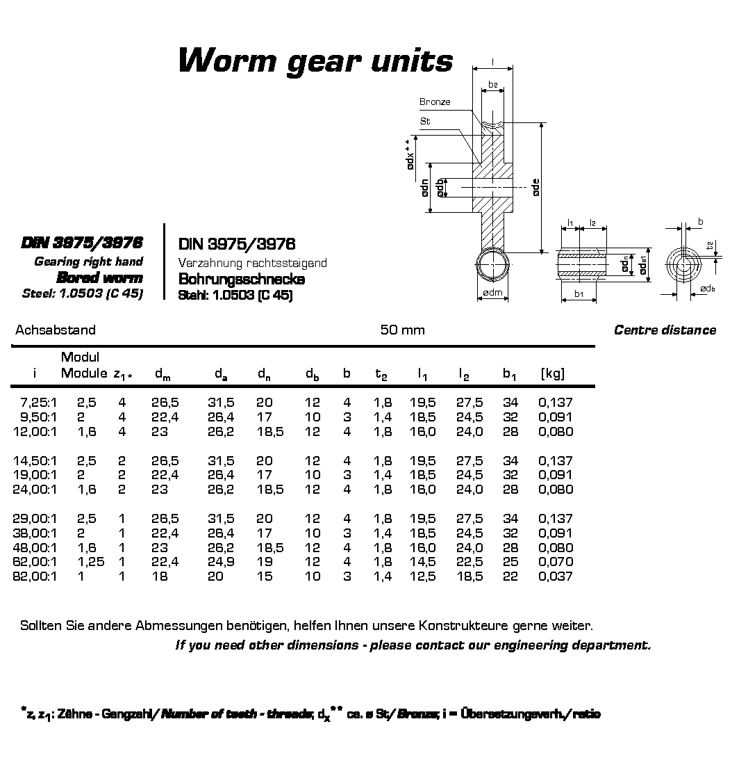 Worm Gear Unit